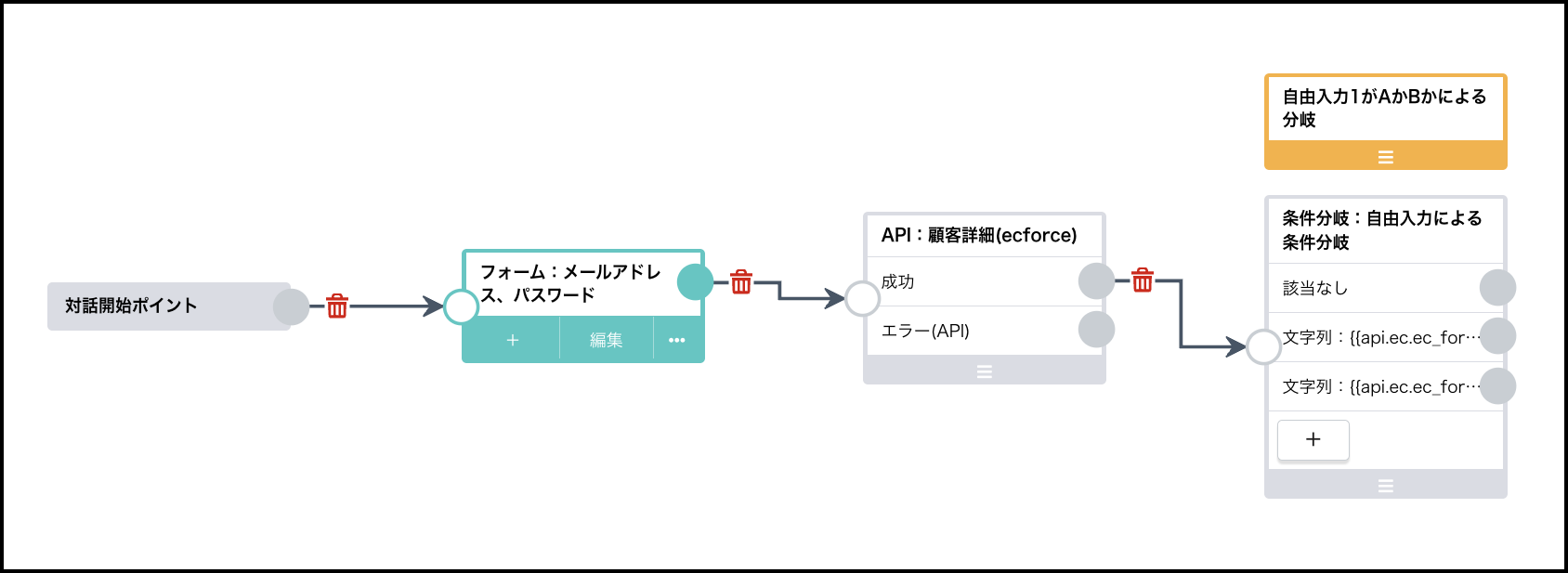 自由入力による条件分岐.png